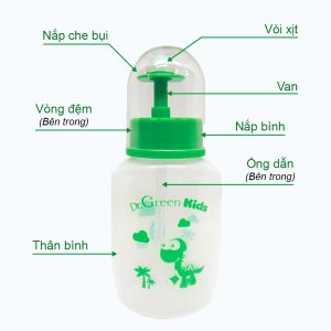 cấu tạo bình rửa mũi cho bé