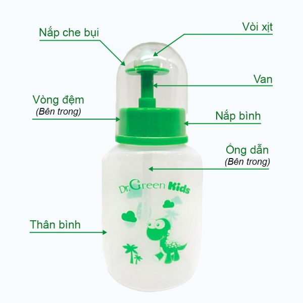 cấu tạo bình rửa mũi cho bé