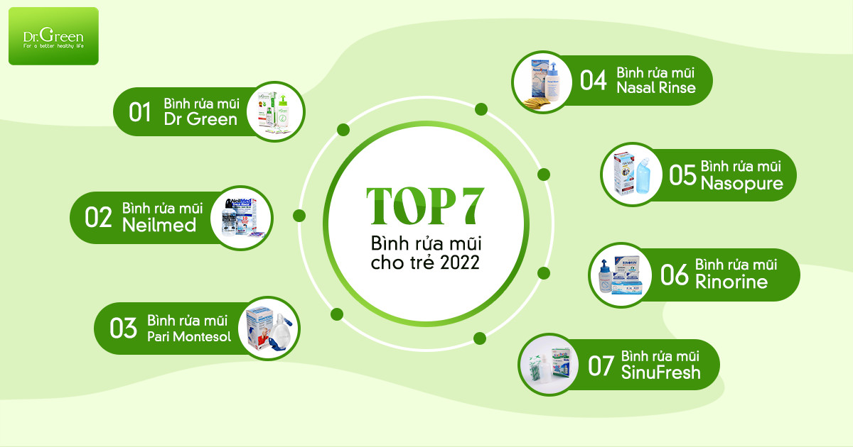 TOP 7 BÌNH RỬA MŨI CHO BÉ ĐƯỢC TIN DÙNG NHẤT NĂM 2022